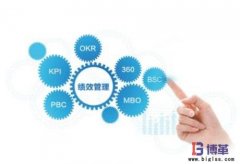 什么是精益績效管理？