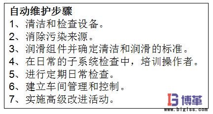 設(shè)備自動維護步驟 設(shè)備自動維護步驟