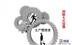 什么是生產(chǎn)管理七大浪費(fèi)？